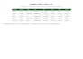 do b2b lead generation and sales prospecting